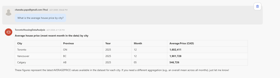 Custom AI Agents for Business: A Secure Approach with Oracle Private Agent Factory