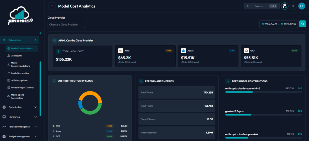 FinOps in the Age of AI: Why Visibility Is No Longer Optional