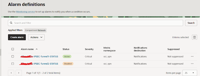 Fixing False-Positive OCI IPsec Alarms in Active-Passive Topologies