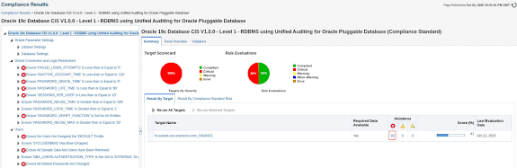 Securing Oracle Database with Industry Standards and Best Practices
