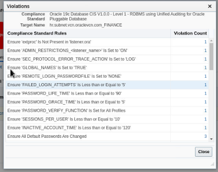 Securing Oracle Database with Industry Standards and Best Practices
