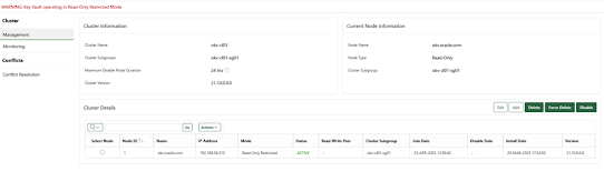 Safeguarding Data in the Age of AI: Why Oracle Key Vault Multi Master Matters