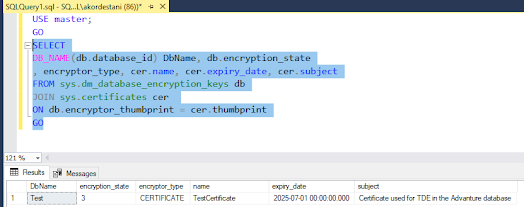 Key Rotation for SQL Server TDE in an Always On Availability Group ...