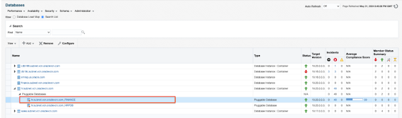 Securing Oracle Database with Industry Standards and Best Practices