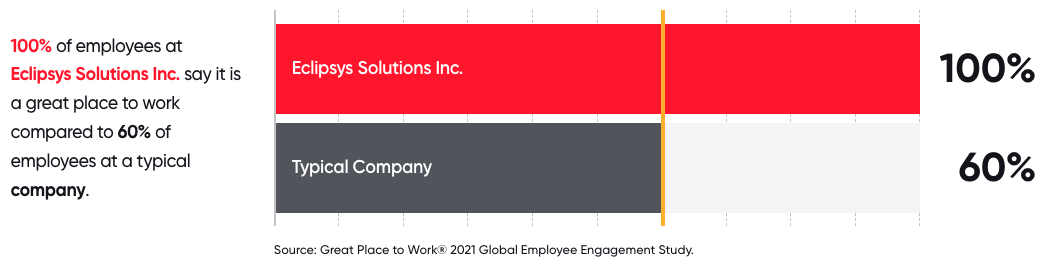 Screenshot 2025-10-14 at 1.31.55 PM