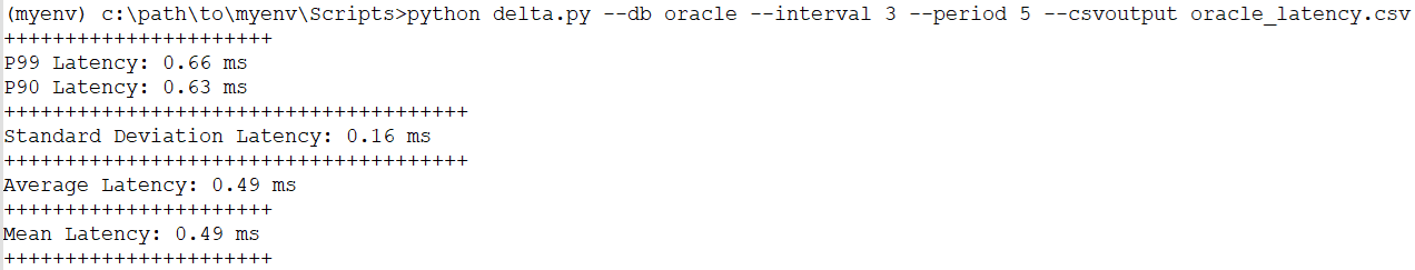 Set up DELTA (DB Endpoint Latency Testing Ammeter) to Test the Latency from a Windows System using venv to an Oracle Database