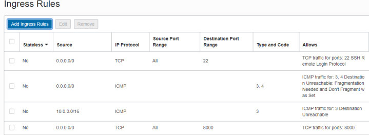 Taking E-Business Suite R12.2.9 to the Cloud