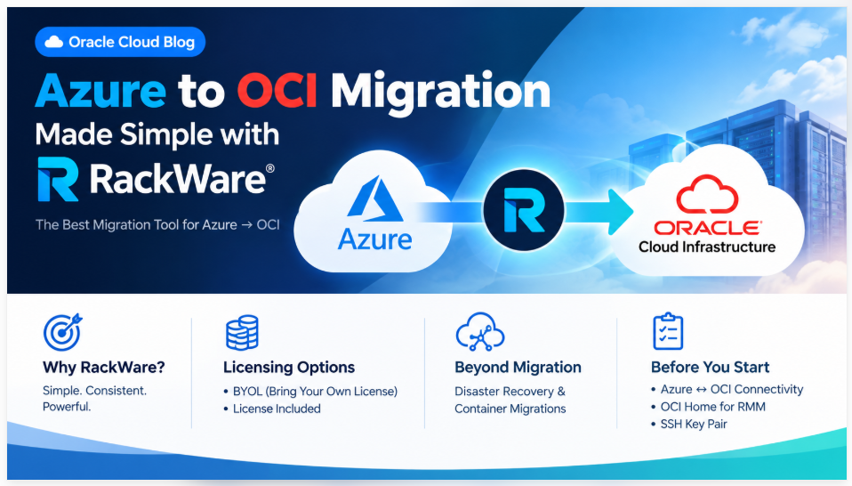 Migrating Workloads from Azure to OCI with RackWare