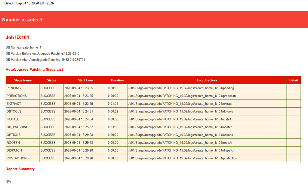 Oracle AutoUpgrade for Patching: Staying Ahead of CSPU and CPU Cycles
