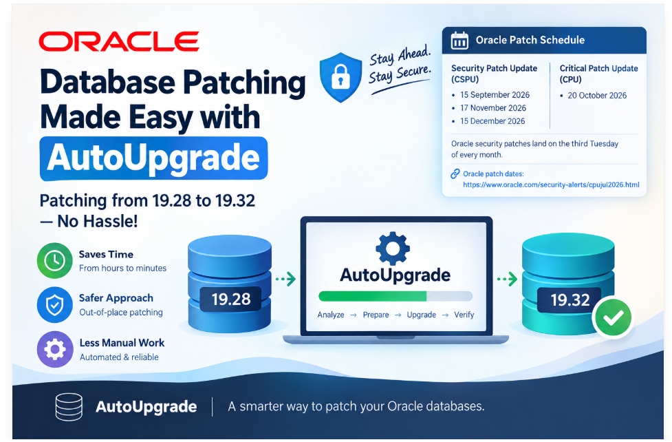 Oracle AutoUpgrade for Patching: Staying Ahead of CSPU and CPU Cycles