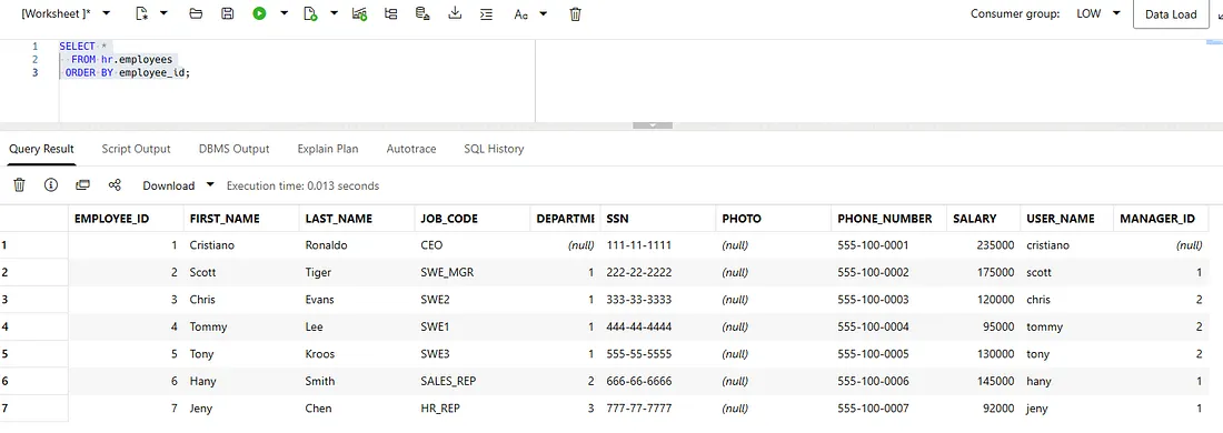 Oracle Database 26ai Deep Data Security