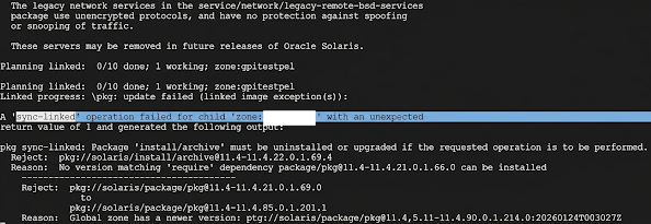 Pre-Upgrade Steps and Upgrading the Solaris Global Zone