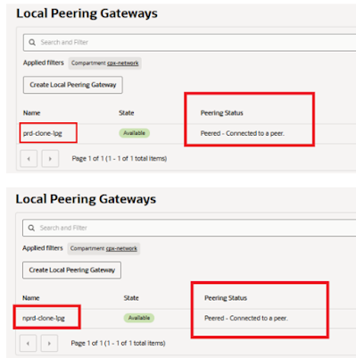 Real-World Oracle OCI PDB Refresh: Solving Clone Performance Bottlenecks Across Peered VCNs