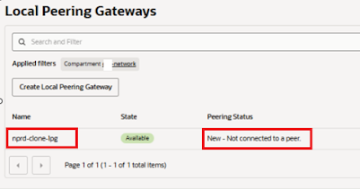 Real-World Oracle OCI PDB Refresh: Solving Clone Performance Bottlenecks Across Peered VCNs