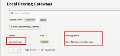 Real-World Oracle OCI PDB Refresh: Solving Clone Performance Bottlenecks Across Peered VCNs