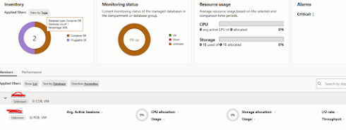 Resolving OCI Database Management UNKNOWN Status and Monitoring Stopped Alerts