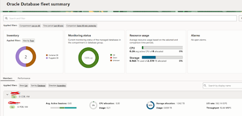 Resolving OCI Database Management UNKNOWN Status and Monitoring Stopped Alerts