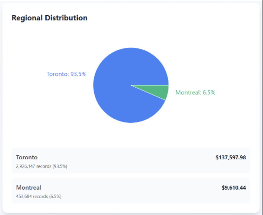 Screenshot 2026-01-21 at 12.10.57 PM