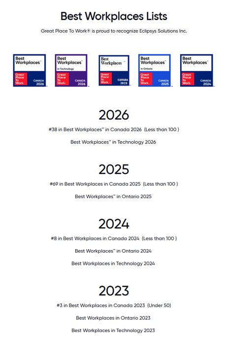 Best Workplaces in Technology 2026