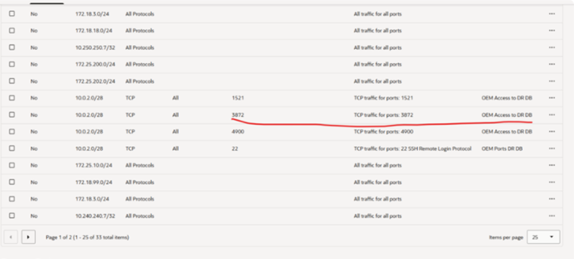 Troubleshooting OEM & Agent “No Route to Host” Errors on OCI