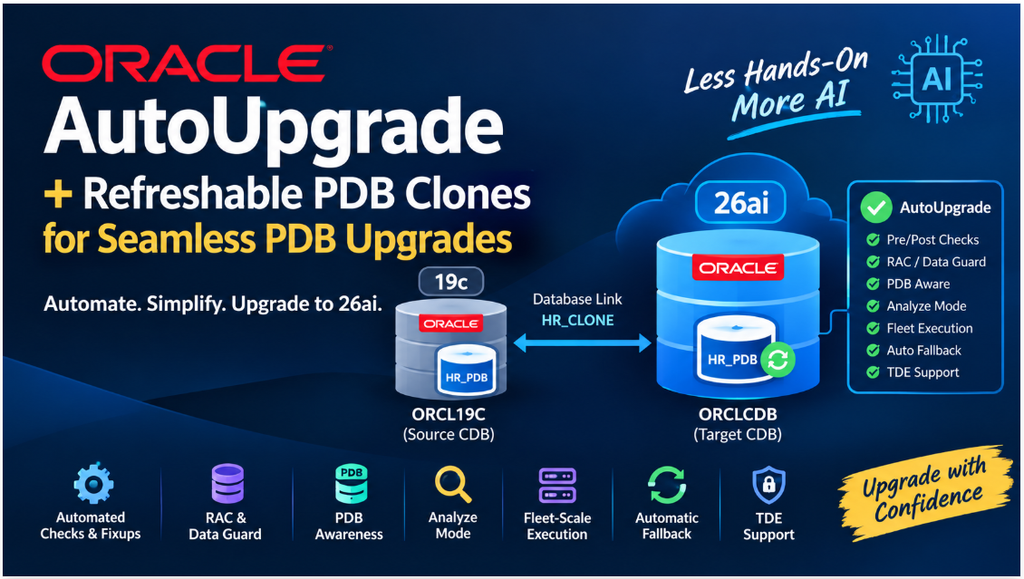 Upgrading PDBs to Oracle AI Database 26ai