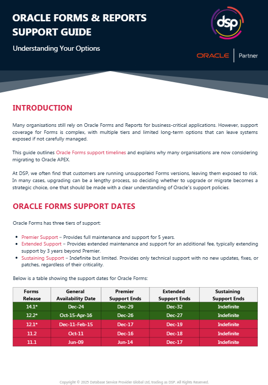 Oracle Forms & Reports Support Guide