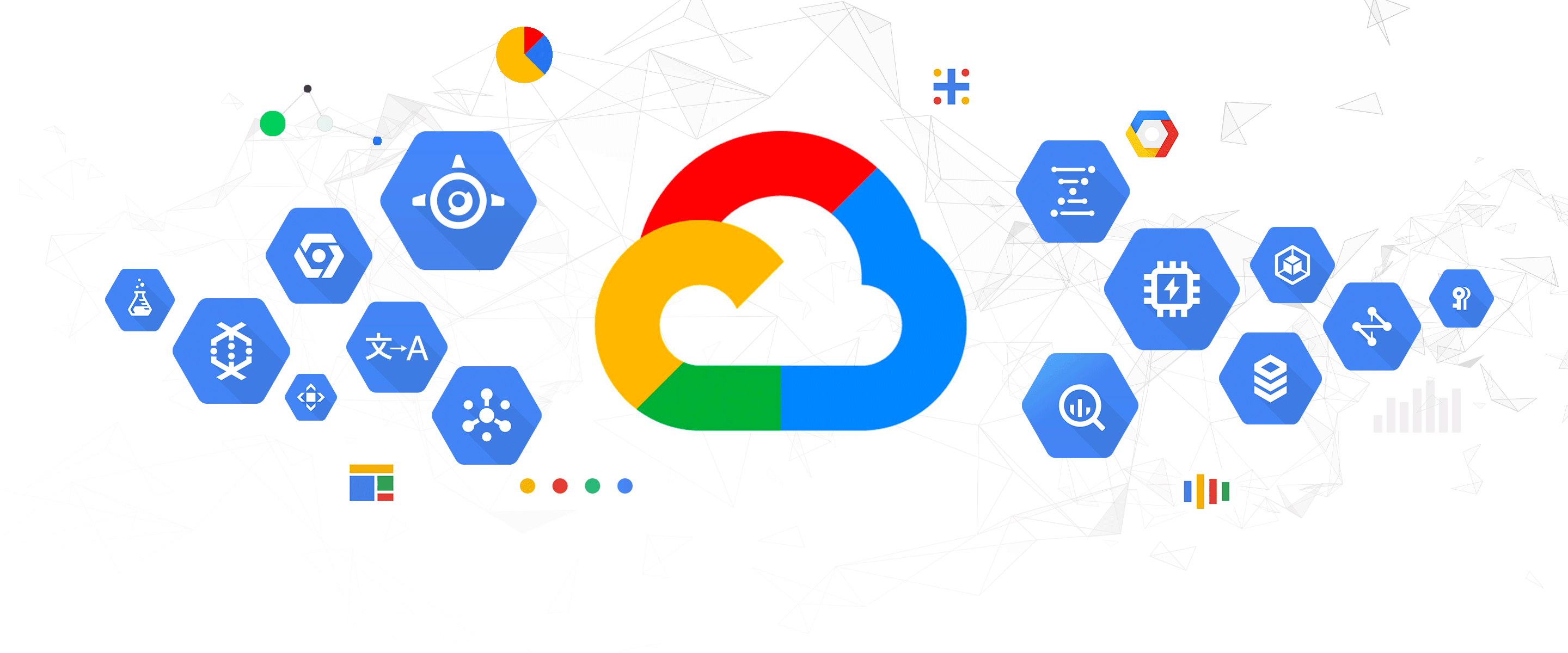 google-cloud