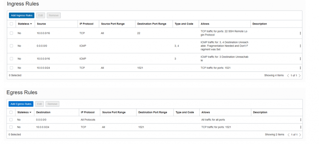 Oracle Cloud Infrastructure (OCI) - Part 2: OCI - VM Standby Database ...
