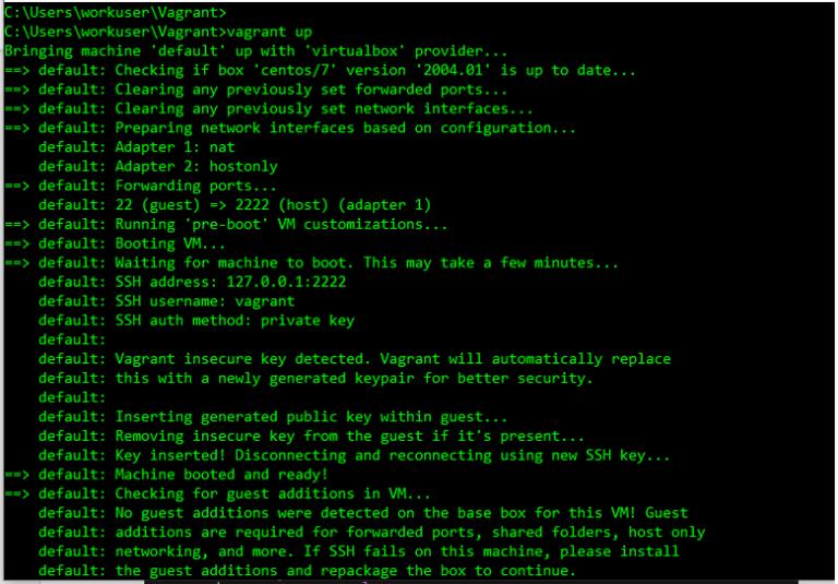 How to create a CentOS 7 Virtual Machine on Windows using Vagrant ...