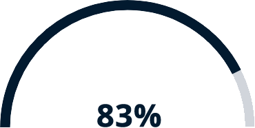 net-promoter-score-1