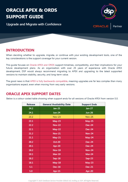Oracle APEX & ORDS Support Guide